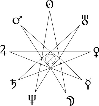 Иллюстрация к книге — Расклады Таро. Сакральная геометрия [_29.jpg]