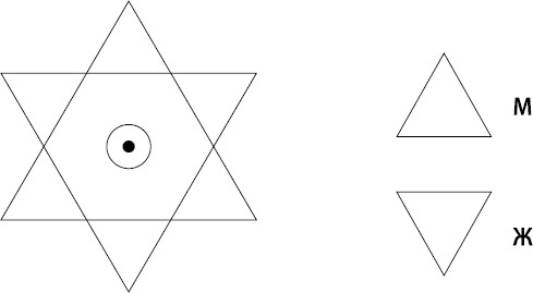 Иллюстрация к книге — Расклады Таро. Сакральная геометрия [_39.jpg]