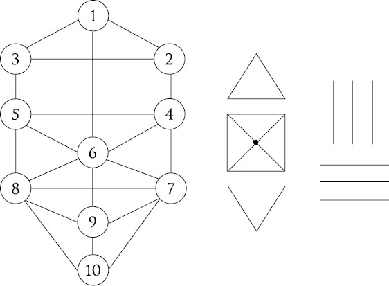 Иллюстрация к книге — Расклады Таро. Сакральная геометрия [_48.jpg]