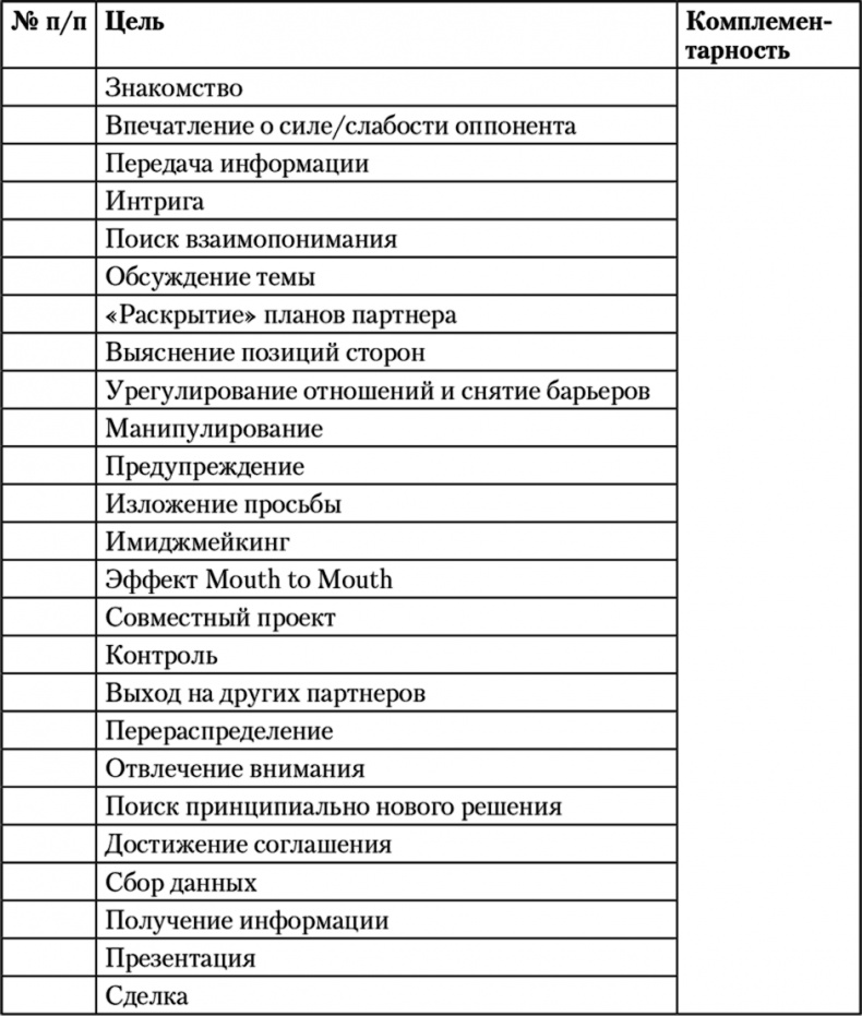 Иллюстрация к книге — Свой среди чужих. Переговоры изнутри [i_011.jpg]