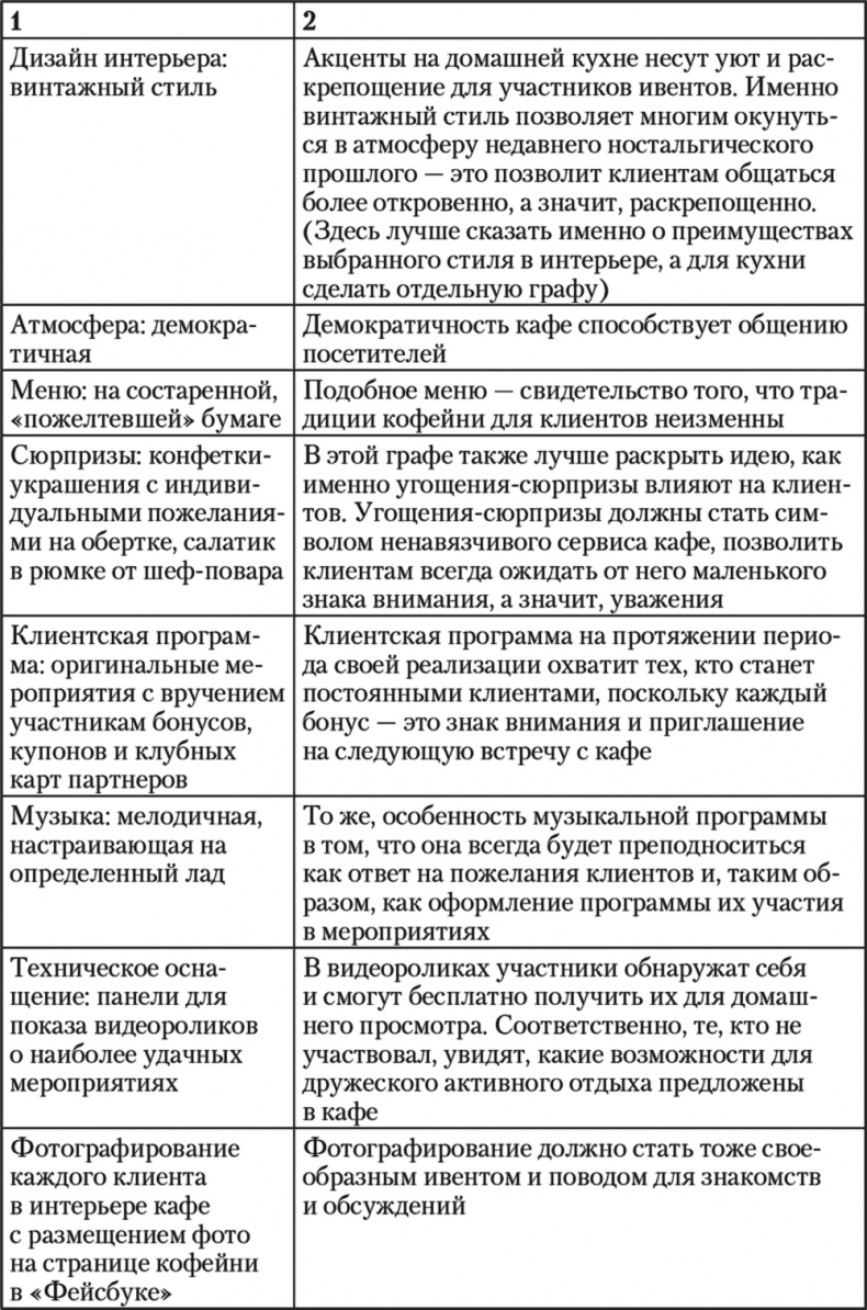 Иллюстрация к книге — Свой среди чужих. Переговоры изнутри [i_050.jpg]