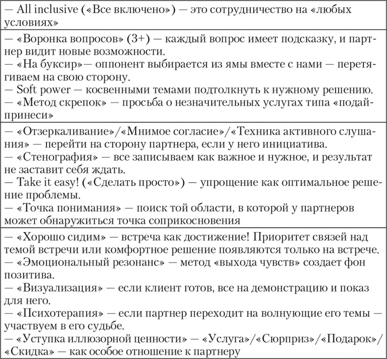 Иллюстрация к книге — Свой среди чужих. Переговоры изнутри [i_067.jpg]