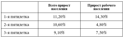 Иллюстрация к книге — Сталин и женщины [i_001.jpg]
