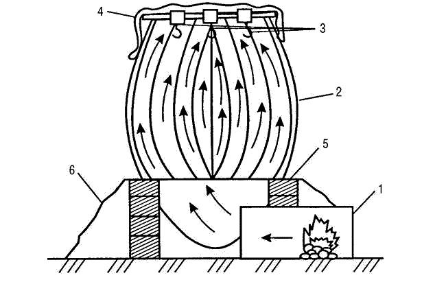 Иллюстрация к книге — Заготавливаем птицу, мясо, рыбу. Копчение, консервирование, вяление, приготовление колбас [_18.jpg]