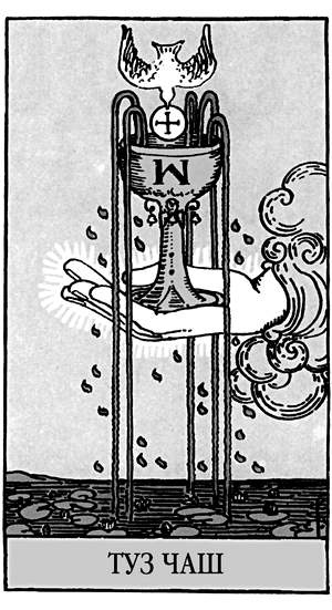 Иллюстрация к книге — Все тайны и секреты Таро. Расклады, тонкости трактовки, важнейшие нюансы. Уроки Мастера [i_034.jpg]