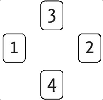 Иллюстрация к книге — Все тайны и секреты Таро. Расклады, тонкости трактовки, важнейшие нюансы. Уроки Мастера [i_085.jpg]