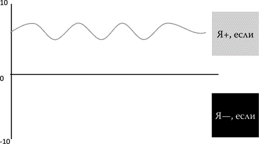 Иллюстрация к книге — Найди точку опоры, переверни свой мир [i_011.jpg]