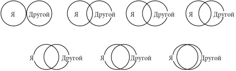 Иллюстрация к книге — Психология согласия. Революционная методика убеждения до начала убеждения [i_021.jpg]