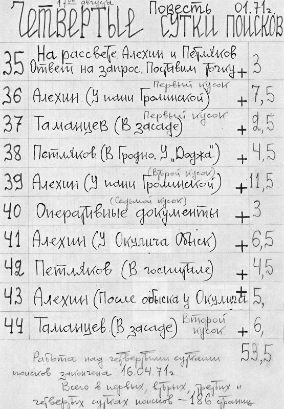 Иллюстрация к книге — Владимир Богомолов. Сочинения в 2 томах. Том 1. Момент истины [image0.jpg]