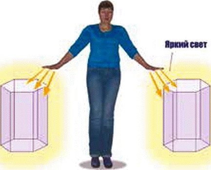 Иллюстрация к книге — Энергетическое исцеление матрицами [_098.jpg]