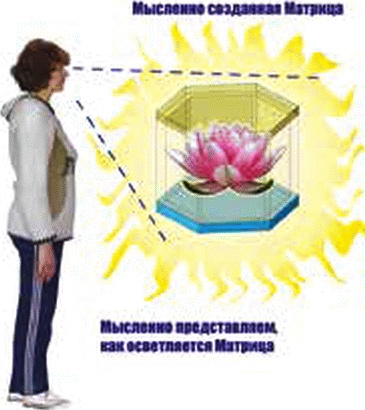 Иллюстрация к книге — Энергетическое исцеление матрицами [_111.jpg]