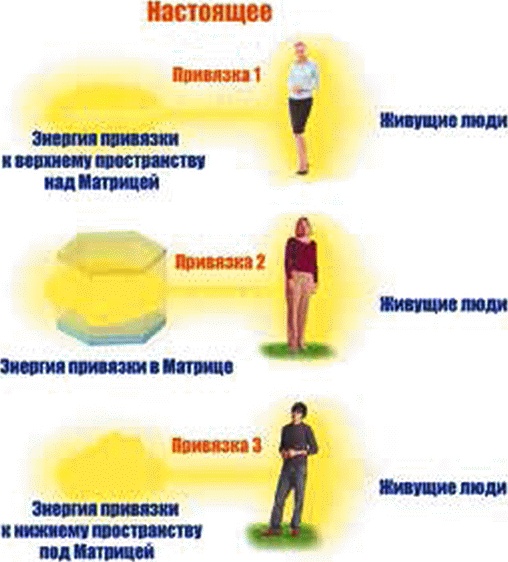 Иллюстрация к книге — Энергетическое исцеление матрицами [_337.jpg]