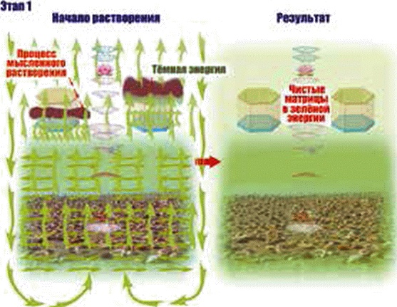 Иллюстрация к книге — Энергетическое исцеление матрицами [_409.jpg]