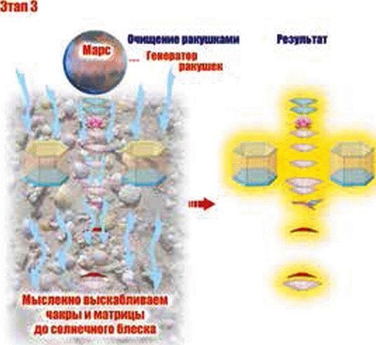 Иллюстрация к книге — Энергетическое исцеление матрицами [_413.jpg]