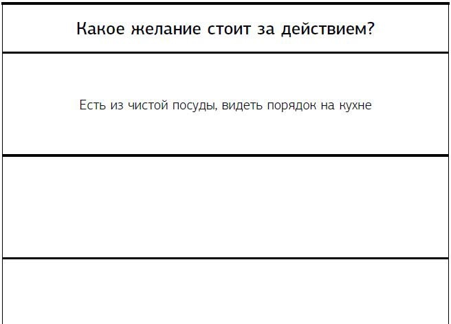 Иллюстрация к книге — Предназначение. Получите жизнь, о которой другие только мечтают! [i_026.jpg]