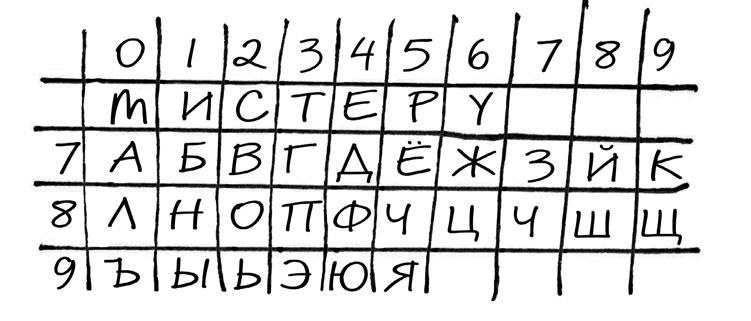 Иллюстрация к книге — Колесо жизни и смерти [i_005.jpg]