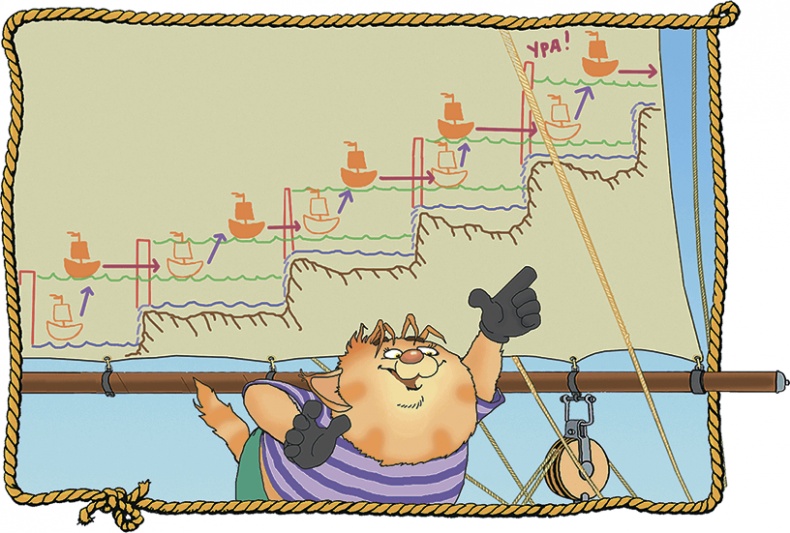 Иллюстрация к книге — Пираты Кошачьего моря. Сундук для императора [i_077.jpg]