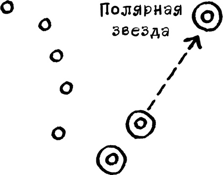 Иллюстрация к книге — Каждый мальчик должен знать! [i_112.jpg]
