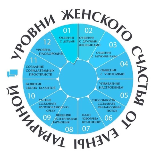 Иллюстрация к книге — Хватит обвинять себя! Как избавится от чувства вины навсегда [i_003.jpg]