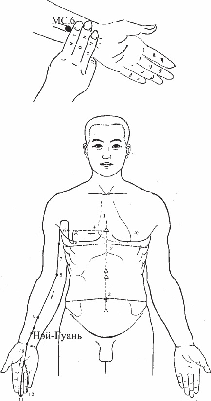 Иллюстрация к книге — Ци-Гун. Некоторые методы или Варенье из "Красного Цветка" [_08.jpg]