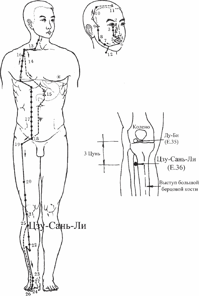 Иллюстрация к книге — Ци-Гун. Некоторые методы или Варенье из "Красного Цветка" [_09.jpg]