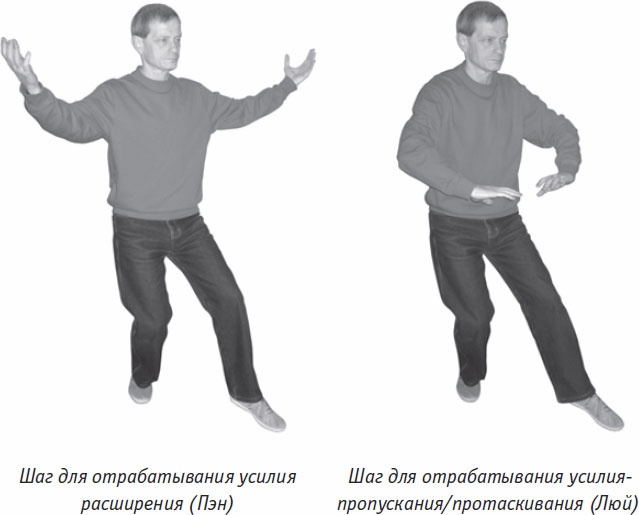 Иллюстрация к книге — Ци-Гун. Некоторые методы или Варенье из "Красного Цветка" [_48.jpg]