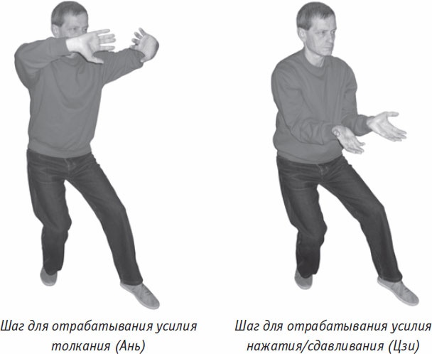 Иллюстрация к книге — Ци-Гун. Некоторые методы или Варенье из "Красного Цветка" [_49.jpg]