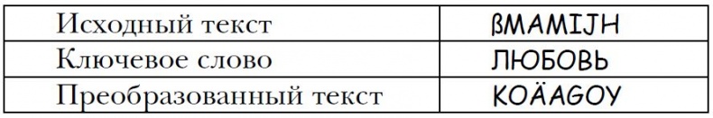 Иллюстрация к книге — Заговор Людвига [i_009.jpg]
