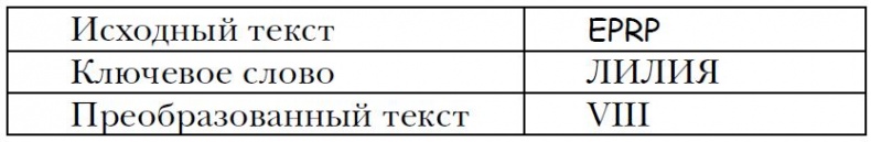 Иллюстрация к книге — Заговор Людвига [i_011.jpg]