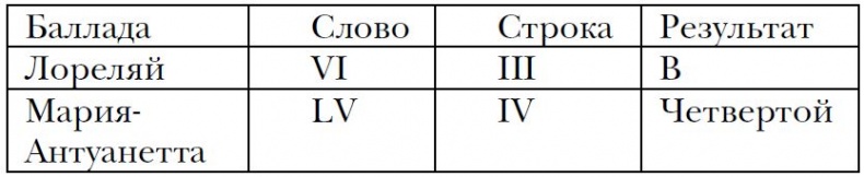 Иллюстрация к книге — Заговор Людвига [i_012.jpg]