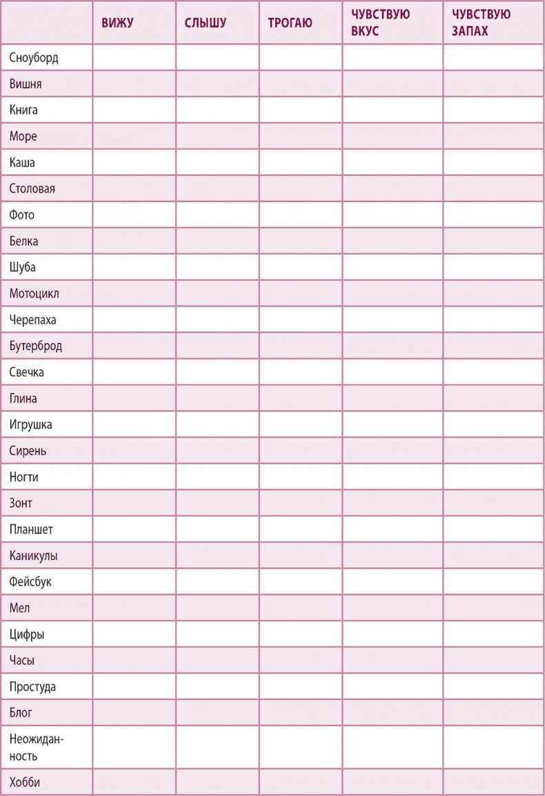 Иллюстрация к книге — 100% память. 25 полезных методов запоминания за 10 тренировок [i_013.jpg]