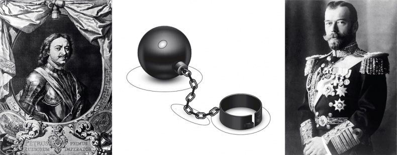 Иллюстрация к книге — 100% память. 25 полезных методов запоминания за 10 тренировок [i_056.jpg]