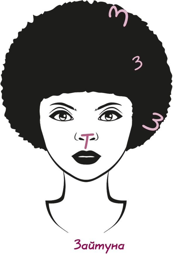 Иллюстрация к книге — 100% память. 25 полезных методов запоминания за 10 тренировок [i_079.jpg]