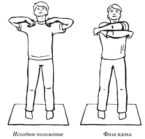 Иллюстрация к книге — Оздоравливающее дыхание. Советы и рекомендации ведущих врачей [i_003.jpg]