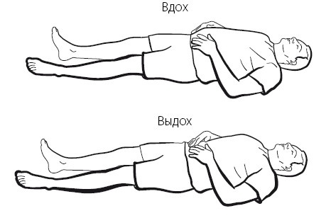 Иллюстрация к книге — Желудок и кишечник. Советы и рекомендации ведущих врачей [i_004.jpg]