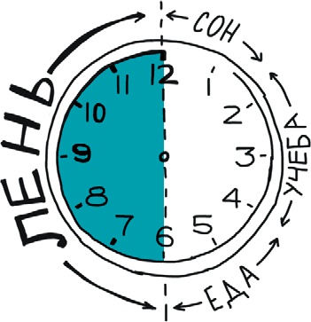 Иллюстрация к книге — От динозавра до компота. Ученые отвечают на 100 (и еще 8) вопросов обо всем [i_059.jpg]