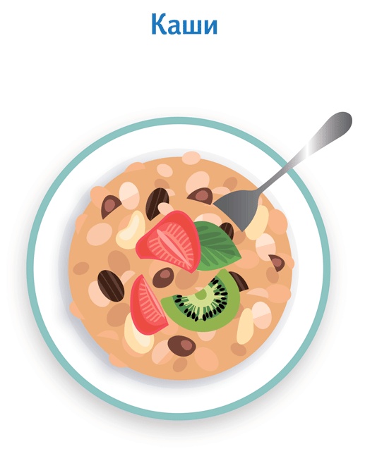 Иллюстрация к книге — У ребенка лишний вес? Книга для сознательных родителей и их детей [i_011.jpg]