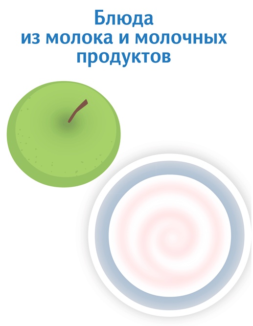 Иллюстрация к книге — У ребенка лишний вес? Книга для сознательных родителей и их детей [i_012.jpg]