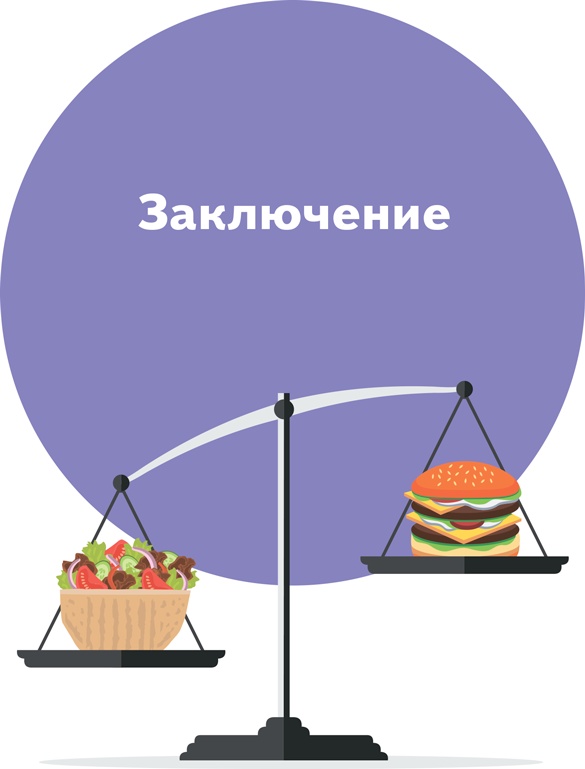 Иллюстрация к книге — У ребенка лишний вес? Книга для сознательных родителей и их детей [i_046.jpg]