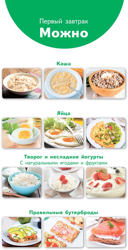 Иллюстрация к книге — У ребенка лишний вес? Книга для сознательных родителей и их детей [i_048.jpg]