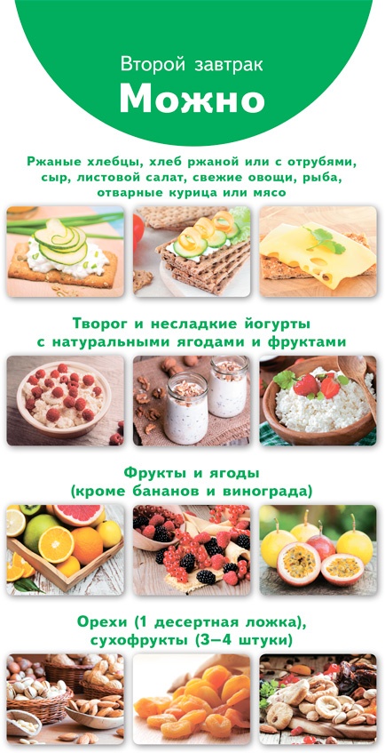 Иллюстрация к книге — У ребенка лишний вес? Книга для сознательных родителей и их детей [i_050.jpg]