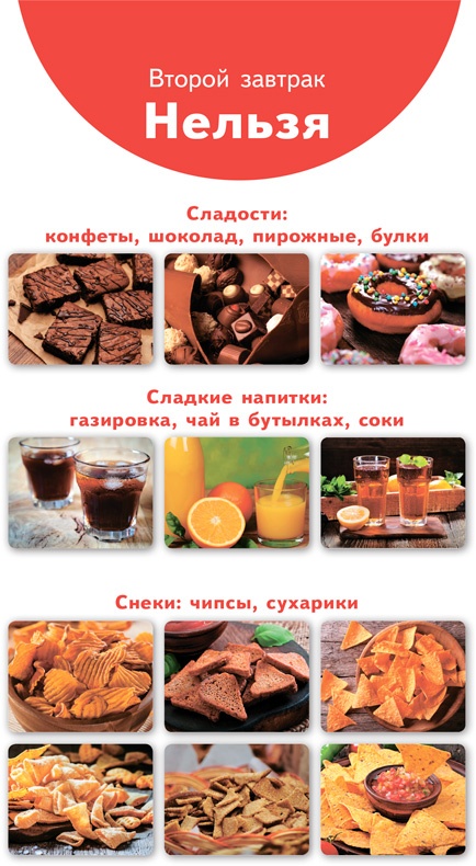 Иллюстрация к книге — У ребенка лишний вес? Книга для сознательных родителей и их детей [i_051.jpg]