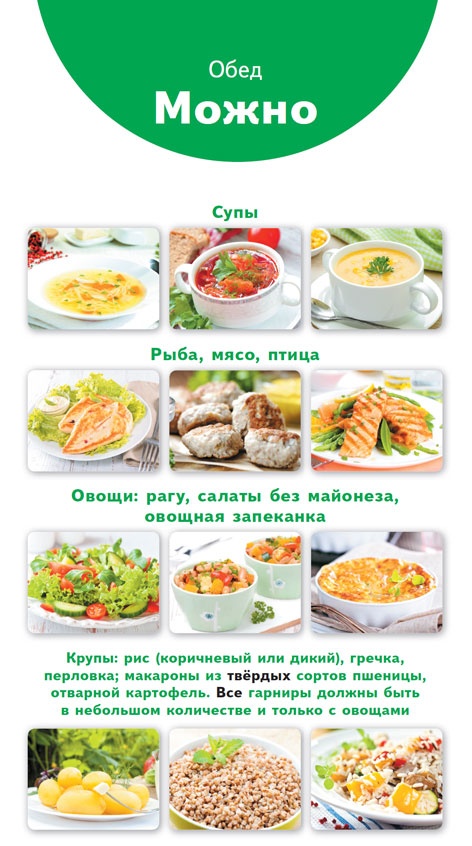 Иллюстрация к книге — У ребенка лишний вес? Книга для сознательных родителей и их детей [i_052.jpg]