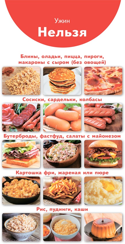 Иллюстрация к книге — У ребенка лишний вес? Книга для сознательных родителей и их детей [i_057.jpg]