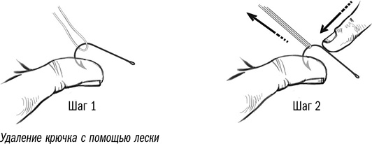 Иллюстрация к книге — Первая помощь своими руками. Если скорая не спешит [i_007.jpg]