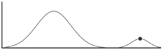 Иллюстрация к книге — Почему. Руководство по поиску причин и принятию решений [i_046.jpg]