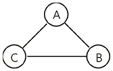 Иллюстрация к книге — Почему. Руководство по поиску причин и принятию решений [i_047.jpg]
