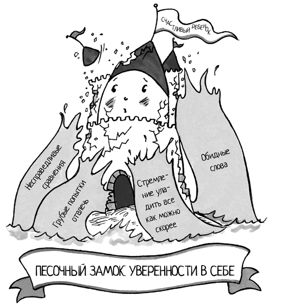 Иллюстрация к книге — Самый счастливый малыш на детской площадке. Как воспитывать ребенка от года до четырех лет дружелюбным, терпеливым и послушным [i_017.jpg]