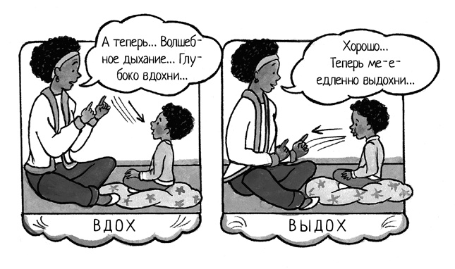 Иллюстрация к книге — Самый счастливый малыш на детской площадке. Как воспитывать ребенка от года до четырех лет дружелюбным, терпеливым и послушным [i_026.jpg]