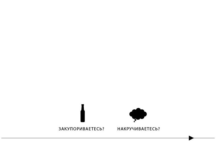 Иллюстрация к книге — Эмоциональная гибкость. Как научиться радоваться переменам и получать удовольствие от работы и жизни [i_004.jpg]